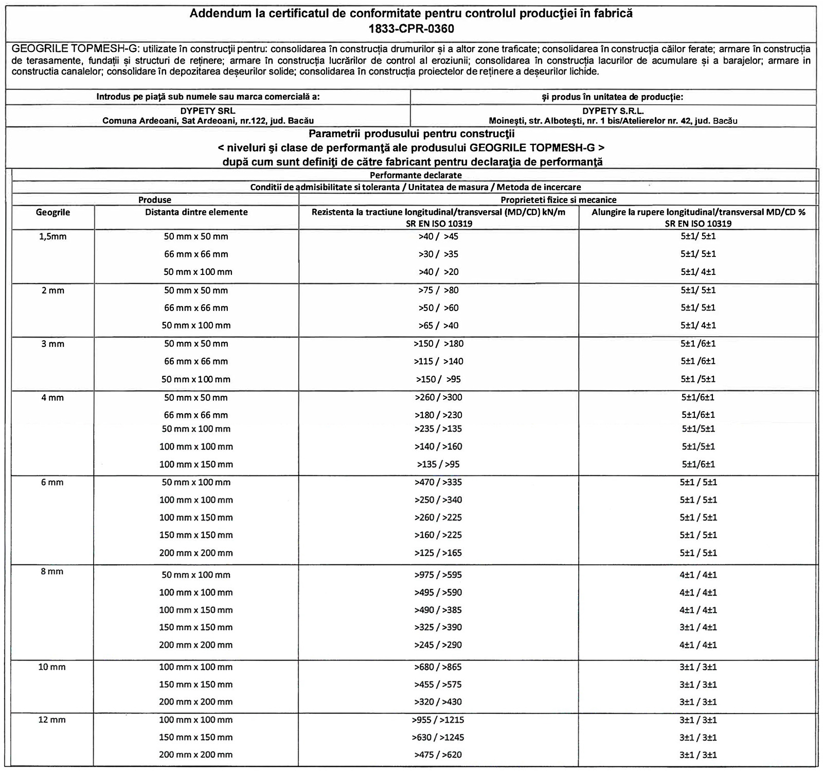 KMBT_C224-20221004163737 KMBT_C224-20221004163737